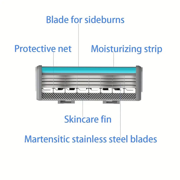 Portable Shaving Blade with Hand Made Skin Care Soap
