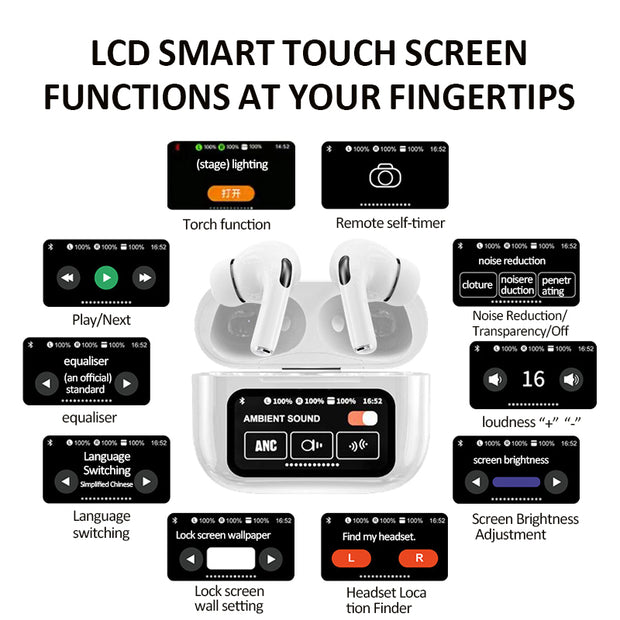 A90 ANC Noise Cancelling In-Ear Bluetooth Headset with AI Translation Long Endurance LED Battery Indicator Open-Ear Options