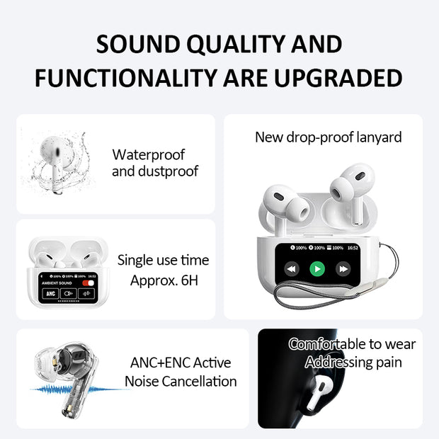 A90 ANC Noise Cancelling In-Ear Bluetooth Headset with AI Translation Long Endurance LED Battery Indicator Open-Ear Options
