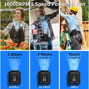 So cool Fan 10000mah Battery Neck Portable Chargeable Waist Fan Usb Mini Clip Fan Plastic Rechargeable Battery Brushless Motor 5V
