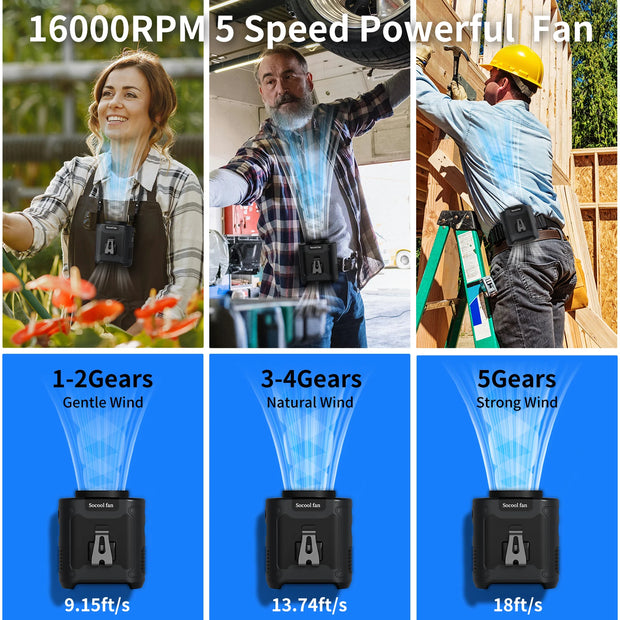 So cool Fan 10000mah Battery Neck Portable Chargeable Waist Fan Usb Mini Clip Fan Plastic Rechargeable Battery Brushless Motor 5V
