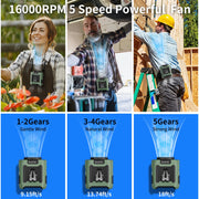So cool Fan 10000mah Battery Neck Portable Chargeable Waist Fan Usb Mini Clip Fan Plastic Rechargeable Battery Brushless Motor 5V