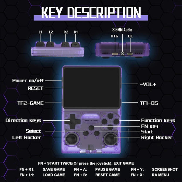 Retro Video Game With 128GB Tf Card 5500 Game Linux Operating System Built-in 3300mah Battery 3.5-inch Ips Screen