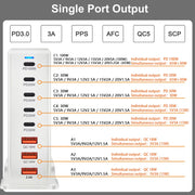 شاحن سريع متعدد المنافذ USB Type C بقوة 268 واط GaN مع منافذ متعددة PD QC4.0 شاحن سطح مكتب سريع شاحن هاتف محمول محول 100 واط