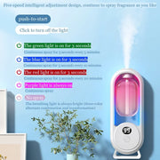 Air Humidifier Ultrasonic Mini Aromatherapy Diffuser Portable Sprayer