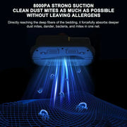 Mattresses Sofas Clean Portable Home Handheld Powerful Suction for